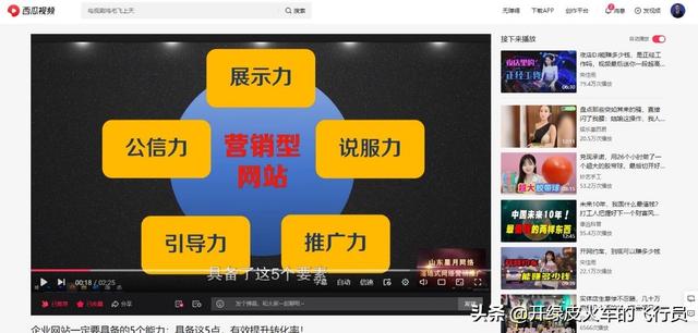 2021年盘点：21种最有效最常见的推广方式！你知道么？-第6张图片-90博客网