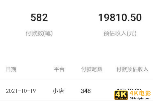 抖音书单号究竟有多赚钱？（附：15秒视频一天赚1.1万的操作案例）-第3张图片-90博客网