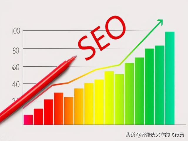 2021年盘点：21种最有效最常见的推广方式！你知道么？-第5张图片-90博客网
