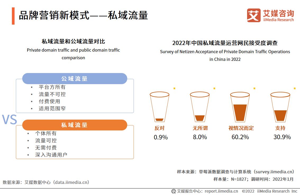 彼亿营销：视频号，竟然火起来了吗？-第4张图片-90博客网