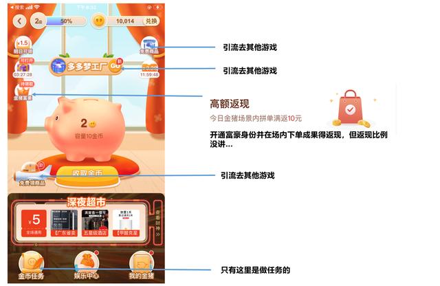 京喜VS拼多多，社交电商终极形式思考-第11张图片-90博客网