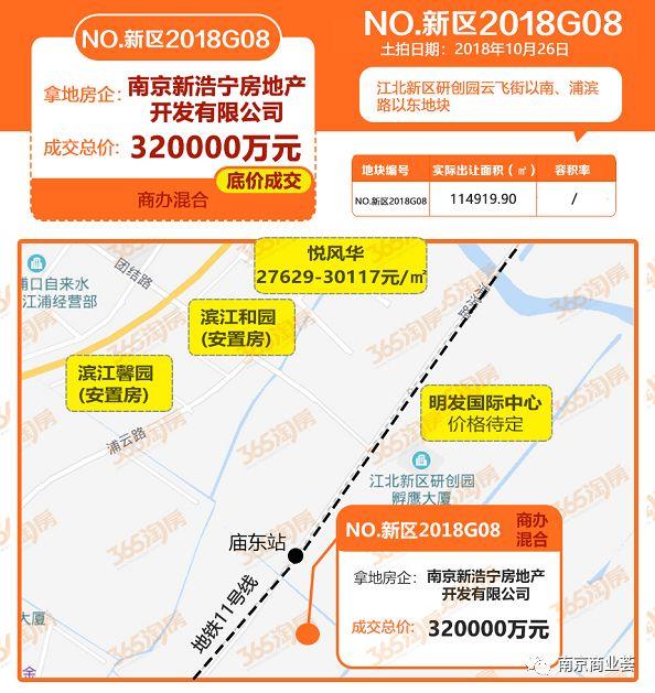 震撼！江北G08地块，近日确定案名为“佳源玖棠府”，效果图曝光-第1张图片-90博客网