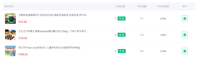 4种变现方式,拆解海外达人的视频号运营逻辑-第6张图片-90博客网 4种变现方式,拆解海外达人的视频号运营逻辑-第6张图片-90博客网