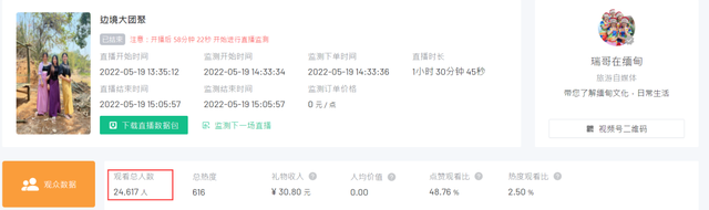 4种变现方式,拆解海外达人的视频号运营逻辑-第8张图片-90博客网 4种变现方式,拆解海外达人的视频号运营逻辑-第8张图片-90博客网