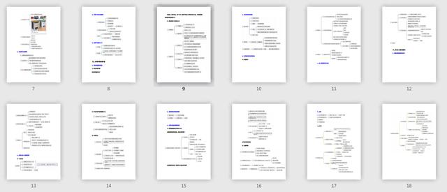 《抖音小店全流程运营攻略》内部干货分享-第11张图片-90博客网