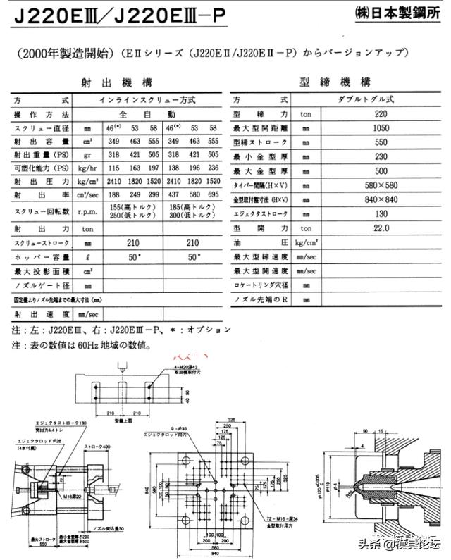 仪表盘本体注塑模设计+3d-第10张图片-90博客网