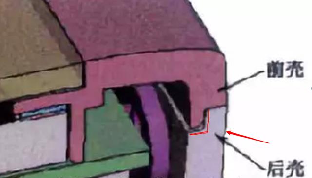 塑胶件产品在生产过程中常见16问题点，你见过吗？-第18张图片-90博客网