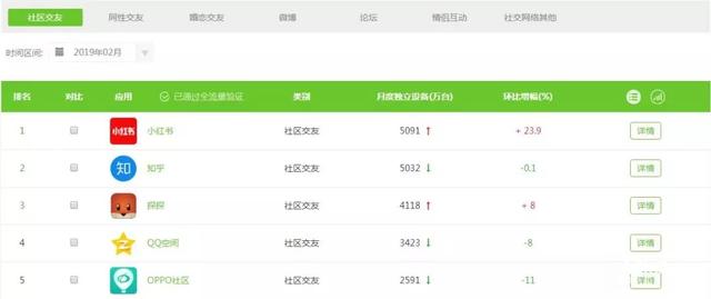 小红书推广，看这一篇就够了。-第1张图片-90博客网