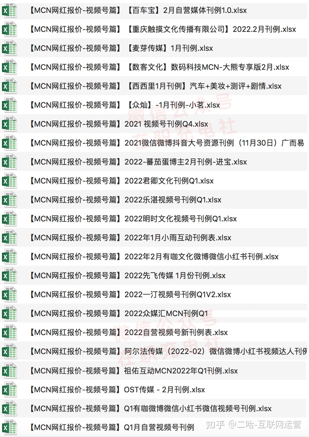 【下载】2022年视频号市场研报、视频号运营技巧、视频 ...-第7张图片-90博客网