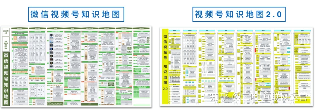 【下载】2022年视频号市场研报、视频号运营技巧、视频 ...-第6张图片-90博客网