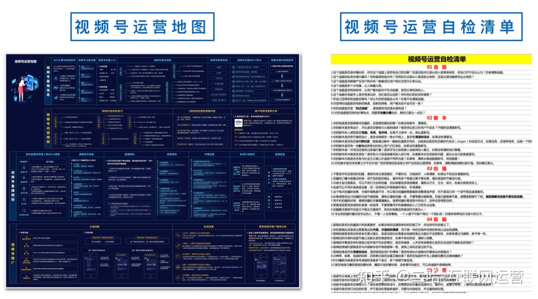 【下载】2022年视频号市场研报、视频号运营技巧、视频 ...-第5张图片-90博客网