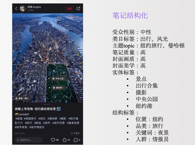今天起，种草小红书的多模态AI技术-第2张图片-90博客网