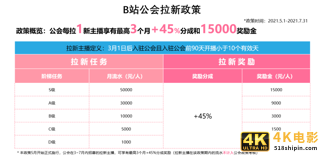 市值400亿美元的B站，为何做好直播也难？-第2张图片-90博客网