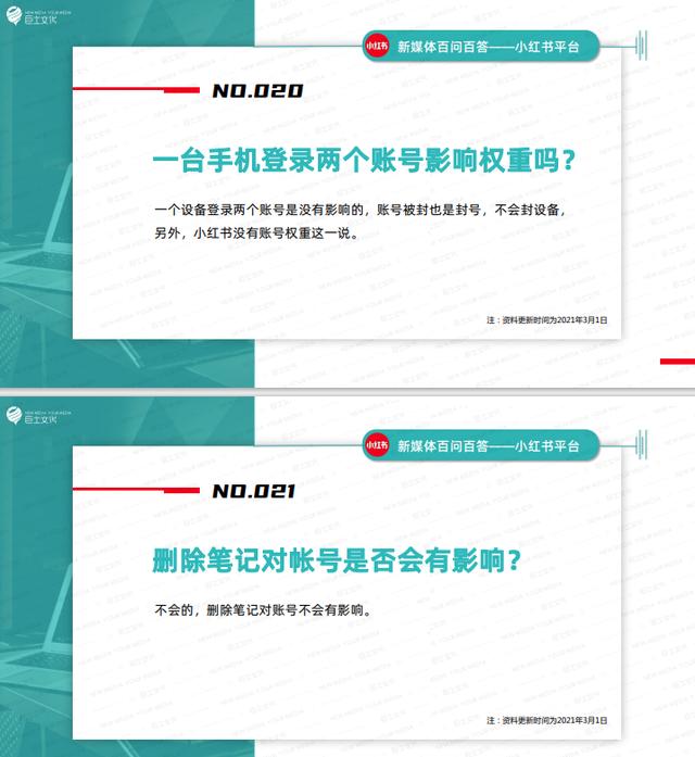 如何运营自己的小红书?-第3张图片-90博客网 如何运营自己的小红书?-第3张图片-90博客网