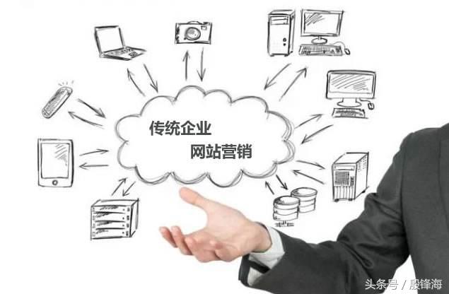 网络营销——没那么简单！-第2张图片-90博客网