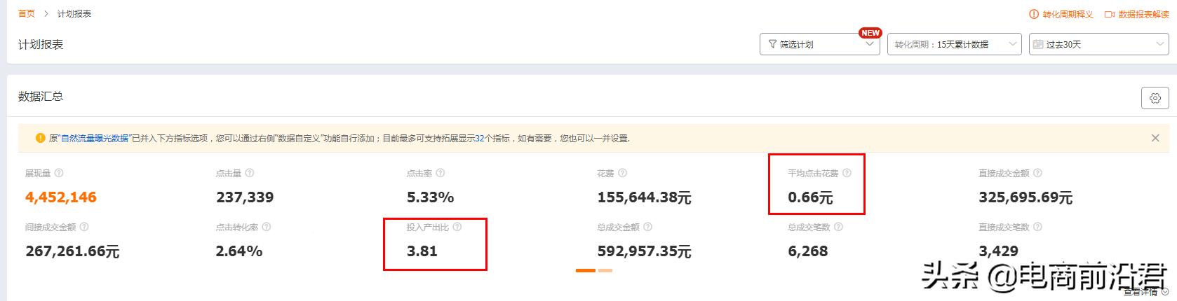 深度解析淘宝店铺层级与流量的关系，以及不同层级各自的运营方法-第3张图片-90博客网