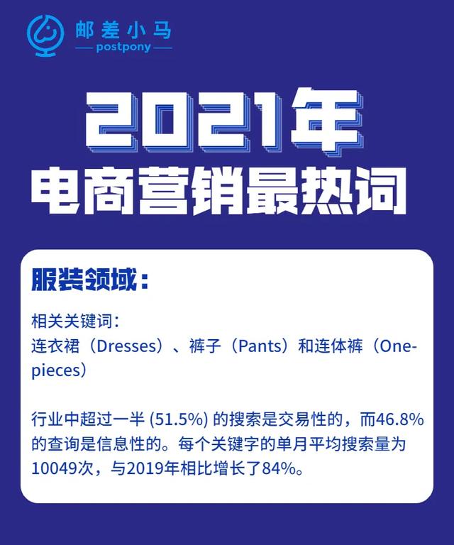盘点2022 | 电商营销热门关键词,新年选品重点参考-第2张图片-90博客网 盘点2022 | 电商营销热门关键词,新年选品重点参考-第2张图片-90博客网