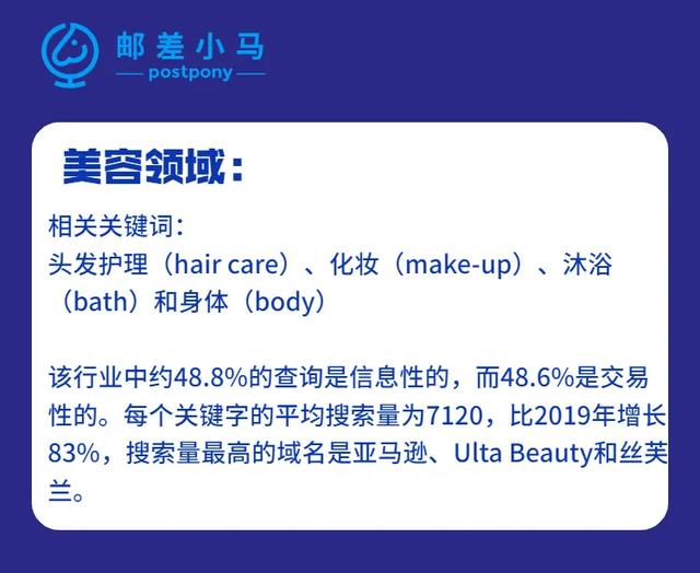 盘点2022 | 电商营销热门关键词,新年选品重点参考-第3张图片-90博客网 盘点2022 | 电商营销热门关键词,新年选品重点参考-第3张图片-90博客网