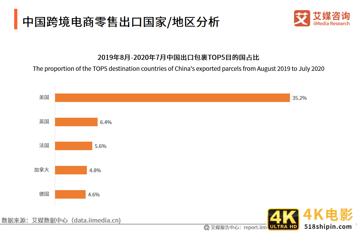 粉丝不再为网红表情包买单，LINE FRIENDS在中国不“香”了-第2张图片-90博客网