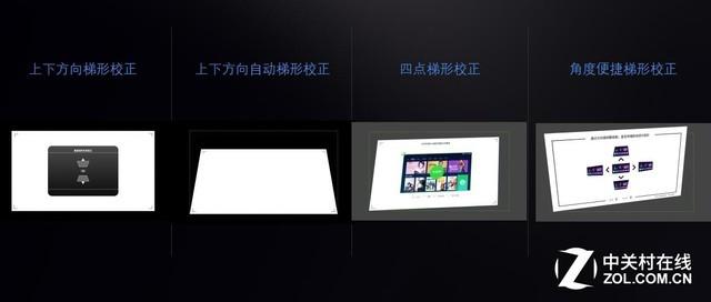 不光靠亮度 极米还有这些不为人知的创新技术-第7张图片-90博客网