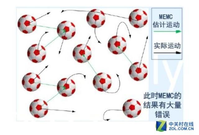 不光靠亮度 极米还有这些不为人知的创新技术-第4张图片-90博客网