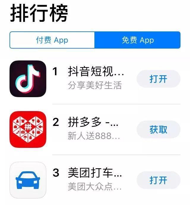 七种“写作手法”教你称霸抖音营销-第3张图片-90博客网