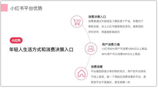 7分种草+3分营销，揭秘集运企业小红书营销玩法-第4张图片-90博客网
