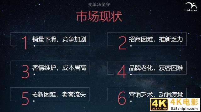 微信开放“一物一码”能力，背后的逻辑是什么？-第5张图片-90博客网