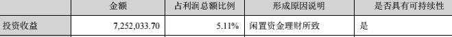风暴眼｜谁是刘涛？浦发银行“无故”质押3亿存款事件背后神秘人-第4张图片-90博客网