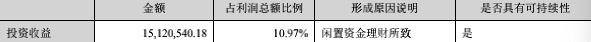 风暴眼｜谁是刘涛？浦发银行“无故”质押3亿存款事件背后神秘人-第3张图片-90博客网