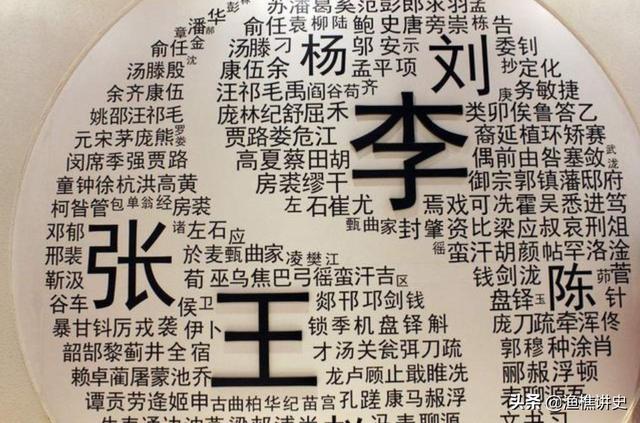 你给孩子起名还按族谱字辈吗？明清两朝皇室后人还是这么起名的-第5张图片-90博客网