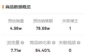 视频号引流商品玩法-第7张图片-90博客网