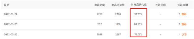 视频号引流商品玩法-第6张图片-90博客网