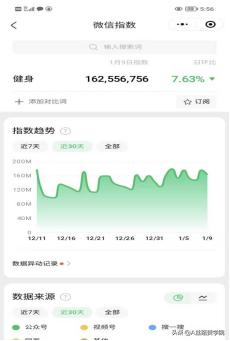 实体店如何通过运营微信小程序盈利-第2张图片-90博客网
