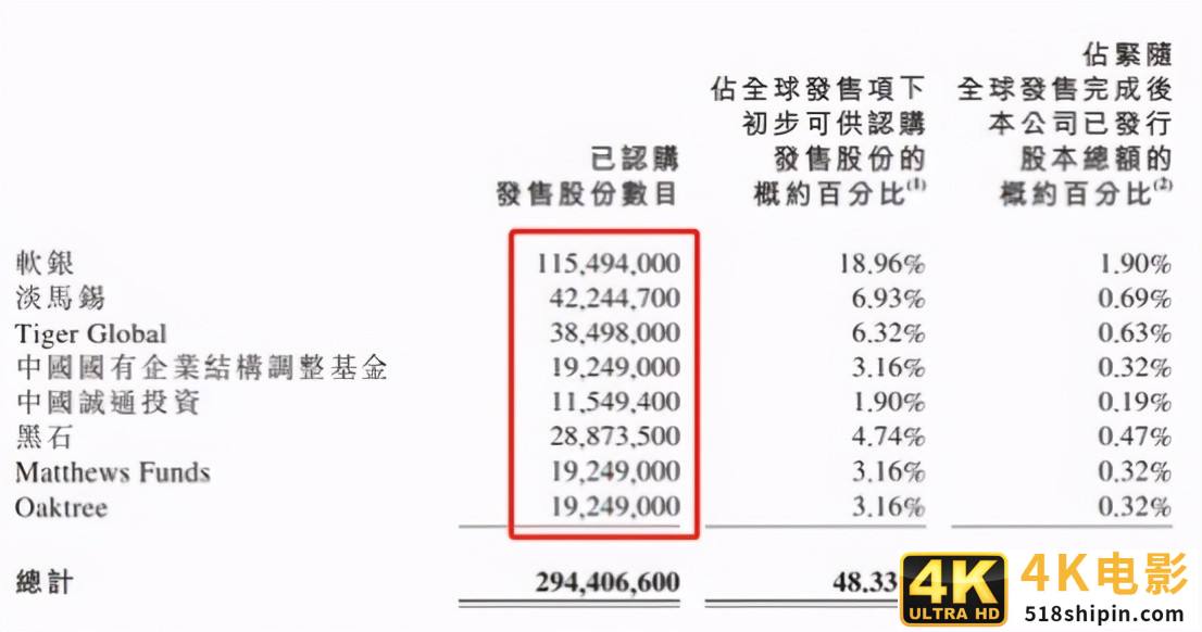 超2500亿港元！京东物流市值直追顺丰，下一步将筹谋什么？-第2张图片-90博客网