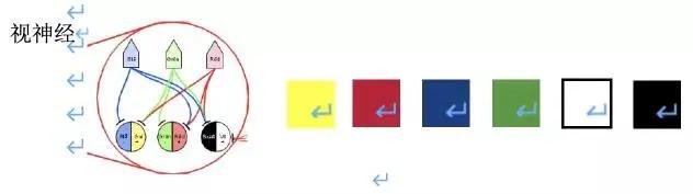 电商色彩营销:听说消费者都有“好色”心理-第3张图片-90博客网 电商色彩营销:听说消费者都有“好色”心理-第3张图片-90博客网