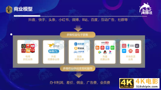 一年做到120亿，全球购骑士卡经历了什么？-第1张图片-90博客网