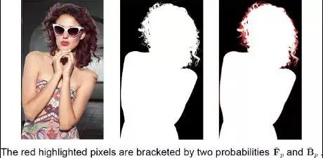 电商色彩营销:听说消费者都有“好色”心理-第9张图片-90博客网 电商色彩营销:听说消费者都有“好色”心理-第9张图片-90博客网