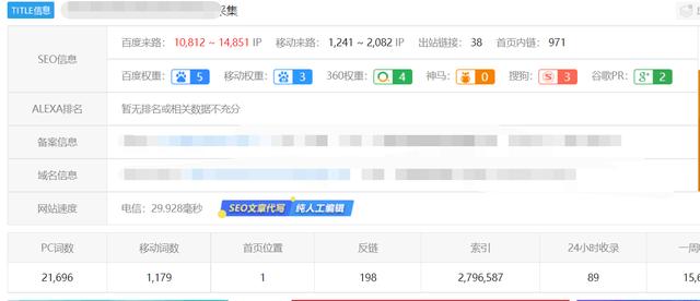 SEO的优化方式附工具！快速提升网站收录以及关键词排名-第6张图片-90博客网