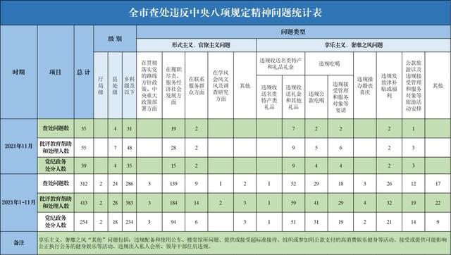 2021年12月宁波2人受到党纪政务处分-第3张图片-90博客网 2021年12月宁波2人受到党纪政务处分-第3张图片-90博客网