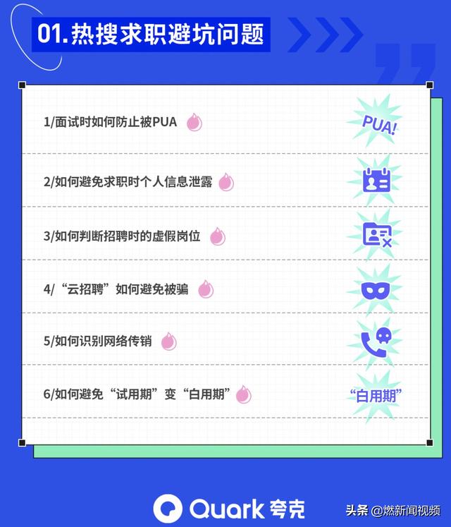 面试造火箭，入职拧螺丝？夸克App提示金三银四求职季避坑小技巧-第2张图片-90博客网
