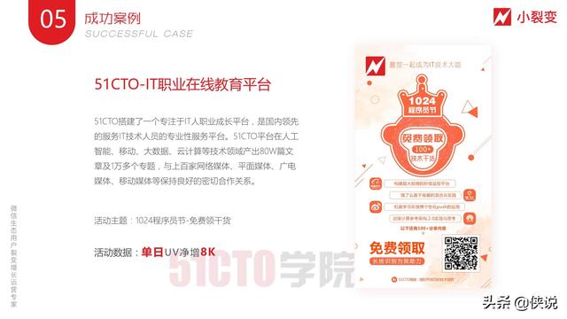 小程序营销六大应用场景及裂变玩法-第7张图片-90博客网