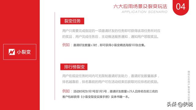 小程序营销六大应用场景及裂变玩法-第4张图片-90博客网