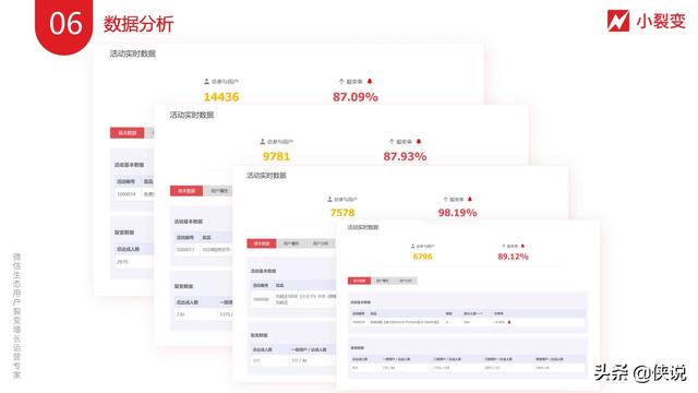 小程序营销六大应用场景及裂变玩法-第11张图片-90博客网