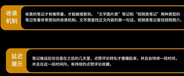 品牌必看！6大维度详解「小红书运营全攻略」-第7张图片-90博客网