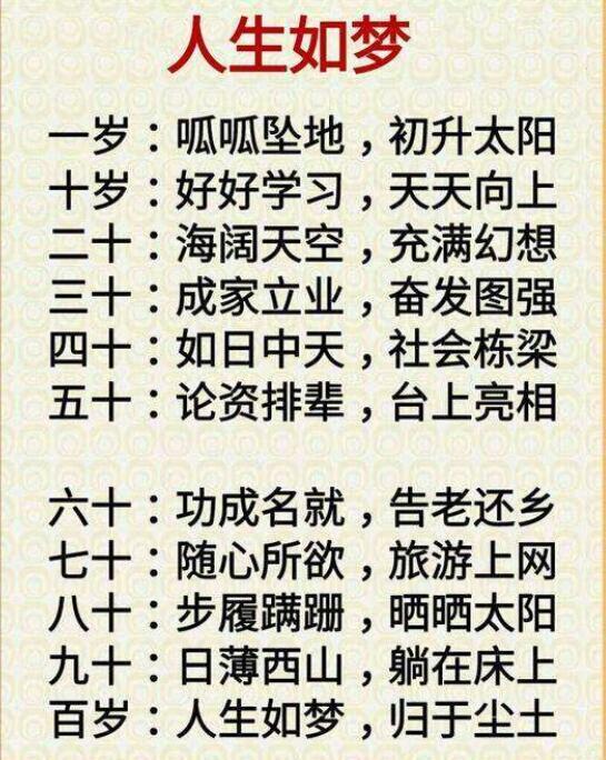 孩子辈分不会排很尴尬，最全的中国式关系图谱和最新姓氏排名来啦-第10张图片-90博客网