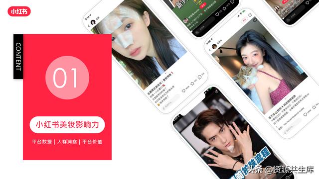 2022年小红书美妆营销解决方案-第3张图片-90博客网