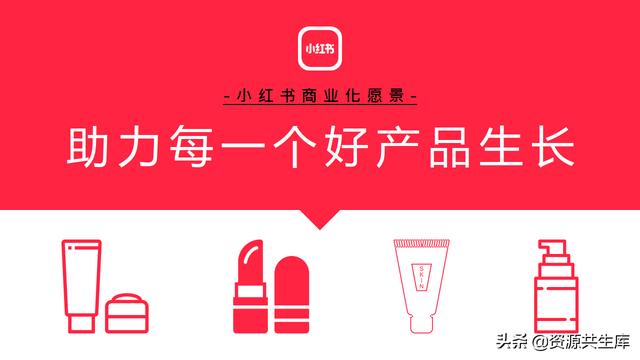 2022年小红书美妆营销解决方案-第11张图片-90博客网