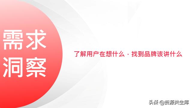 2022年小红书美妆营销解决方案-第27张图片-90博客网