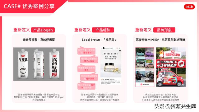 2022年小红书美妆营销解决方案-第29张图片-90博客网